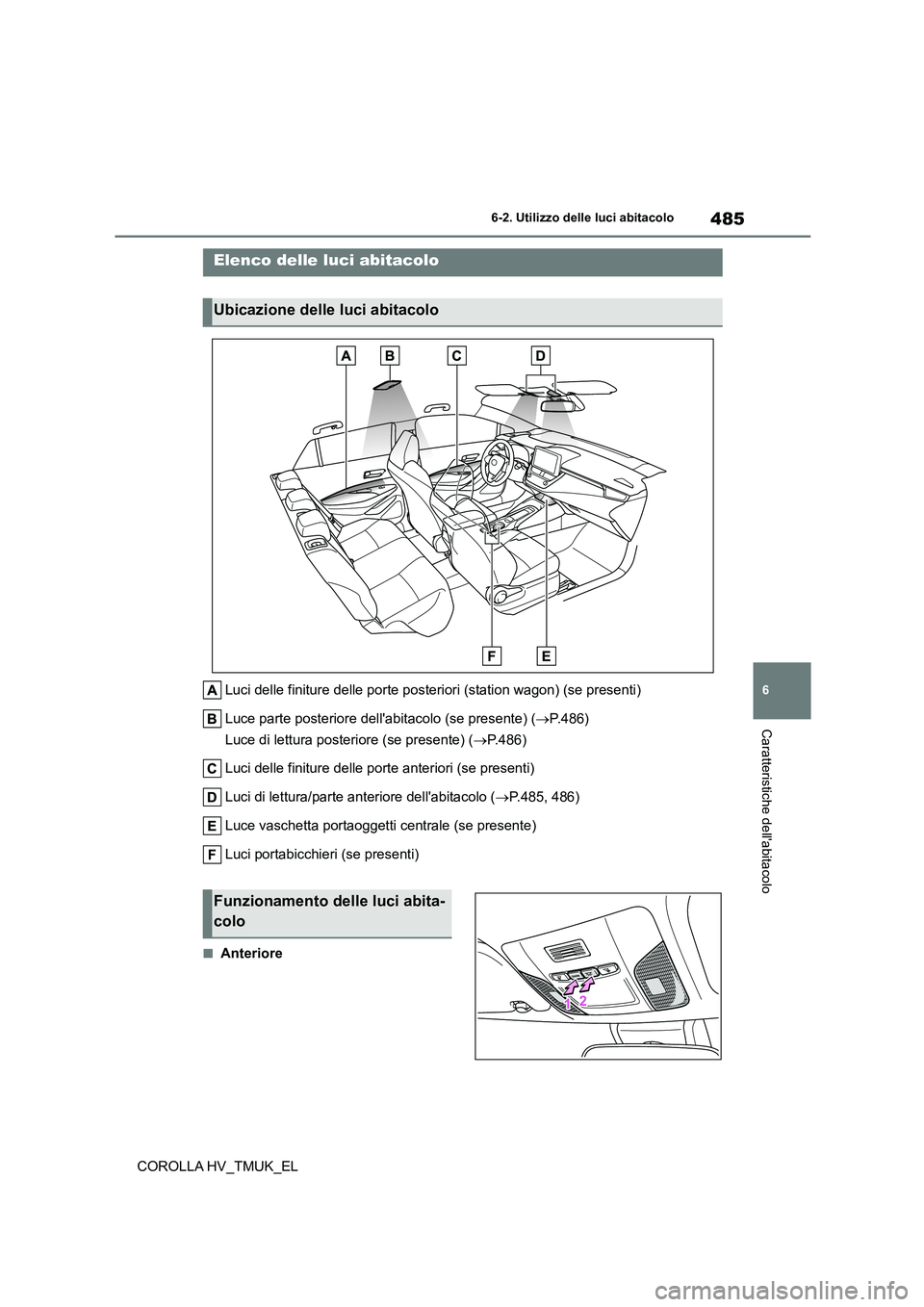 TOYOTA COROLLA HATCHBACK 2020 Manuale duso (in Italian) 485
6
6-2. Utilizzo delle luci abitacolo
Caratteristiche dellabitacolo
COROLLA HV_TMUK_EL
6-2.Utilizzo delle luci abitacolo
Luci delle finiture delle porte posteriori (station wagon) (se presenti)
TOYOTA COROLLA HATCHBACK 2020 Manuale duso (in Italian) 485
6
6-2. Utilizzo delle luci abitacolo
Caratteristiche dellabitacolo
COROLLA HV_TMUK_EL
6-2.Utilizzo delle luci abitacolo
Luci delle finiture delle porte posteriori (station wagon) (se presenti)