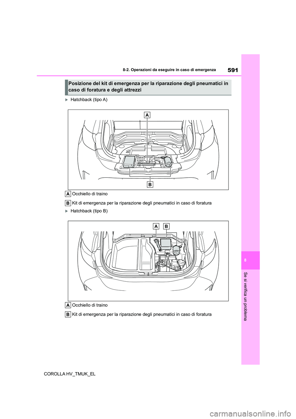 TOYOTA COROLLA HATCHBACK 2021 Manuale duso (in Italian) 591
8
8-2. Operazioni da eseguire in caso di emergenza
Se si verifica un problema
COROLLA HV_TMUK_EL
Hatchback (tipo A)
Occhiello di traino
Kit di emergenza per la riparazione degli pneumatici i TOYOTA COROLLA HATCHBACK 2021 Manuale duso (in Italian) 591
8
8-2. Operazioni da eseguire in caso di emergenza
Se si verifica un problema
COROLLA HV_TMUK_EL
Hatchback (tipo A)
Occhiello di traino
Kit di emergenza per la riparazione degli pneumatici i