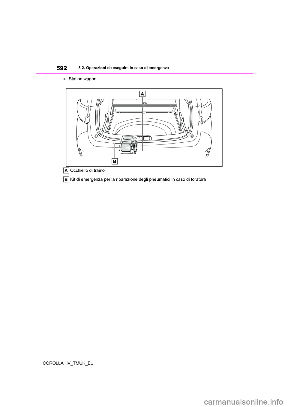 TOYOTA COROLLA HATCHBACK 2021 Manuale duso (in Italian) 5928-2. Operazioni da eseguire in caso di emergenza
COROLLA HV_TMUK_EL
Station wagon
Occhiello di traino
Kit di emergenza per la riparazione degli pneumatici in caso di foratura TOYOTA COROLLA HATCHBACK 2021 Manuale duso (in Italian) 5928-2. Operazioni da eseguire in caso di emergenza
COROLLA HV_TMUK_EL
Station wagon
Occhiello di traino
Kit di emergenza per la riparazione degli pneumatici in caso di foratura