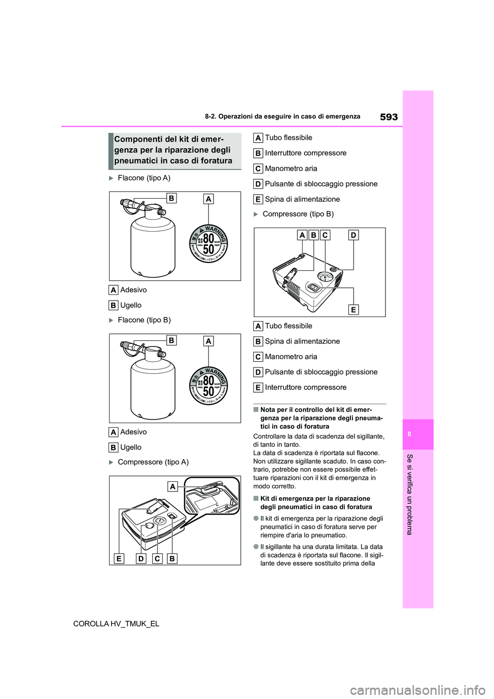TOYOTA COROLLA HATCHBACK 2021 Manuale duso (in Italian) 593
8
8-2. Operazioni da eseguire in caso di emergenza
Se si verifica un problema
COROLLA HV_TMUK_EL
Flacone (tipo A)
Adesivo
Ugello
Flacone (tipo B)
Adesivo
Ugello
Compressore (tipo A) TOYOTA COROLLA HATCHBACK 2021 Manuale duso (in Italian) 593
8
8-2. Operazioni da eseguire in caso di emergenza
Se si verifica un problema
COROLLA HV_TMUK_EL
Flacone (tipo A)
Adesivo
Ugello
Flacone (tipo B)
Adesivo
Ugello
Compressore (tipo A)