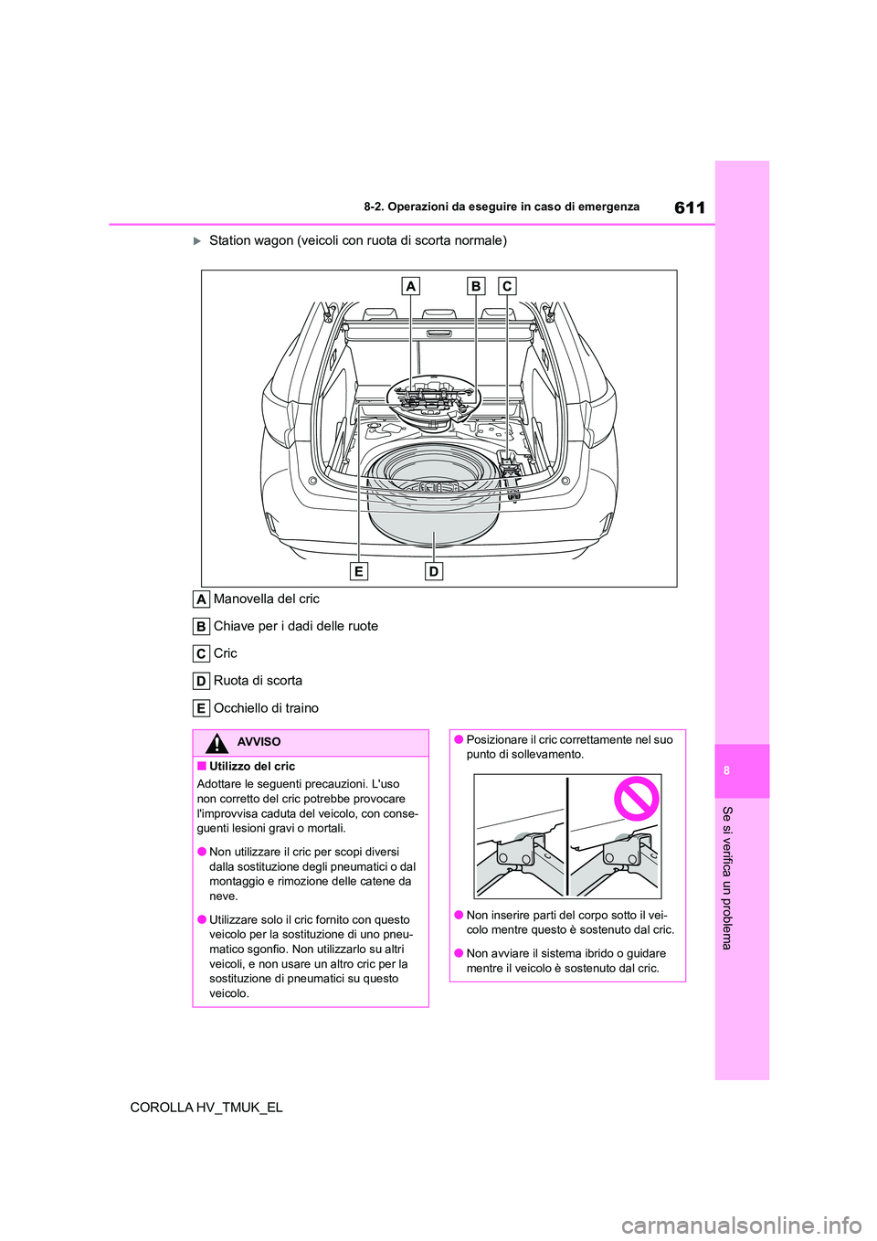 TOYOTA COROLLA HATCHBACK 2021 Manuale duso (in Italian) 611
8
8-2. Operazioni da eseguire in caso di emergenza
Se si verifica un problema
COROLLA HV_TMUK_EL
Station wagon (veicoli con ruota di scorta normale)
Manovella del cric
Chiave per i dadi dell TOYOTA COROLLA HATCHBACK 2021 Manuale duso (in Italian) 611
8
8-2. Operazioni da eseguire in caso di emergenza
Se si verifica un problema
COROLLA HV_TMUK_EL
Station wagon (veicoli con ruota di scorta normale)
Manovella del cric
Chiave per i dadi dell