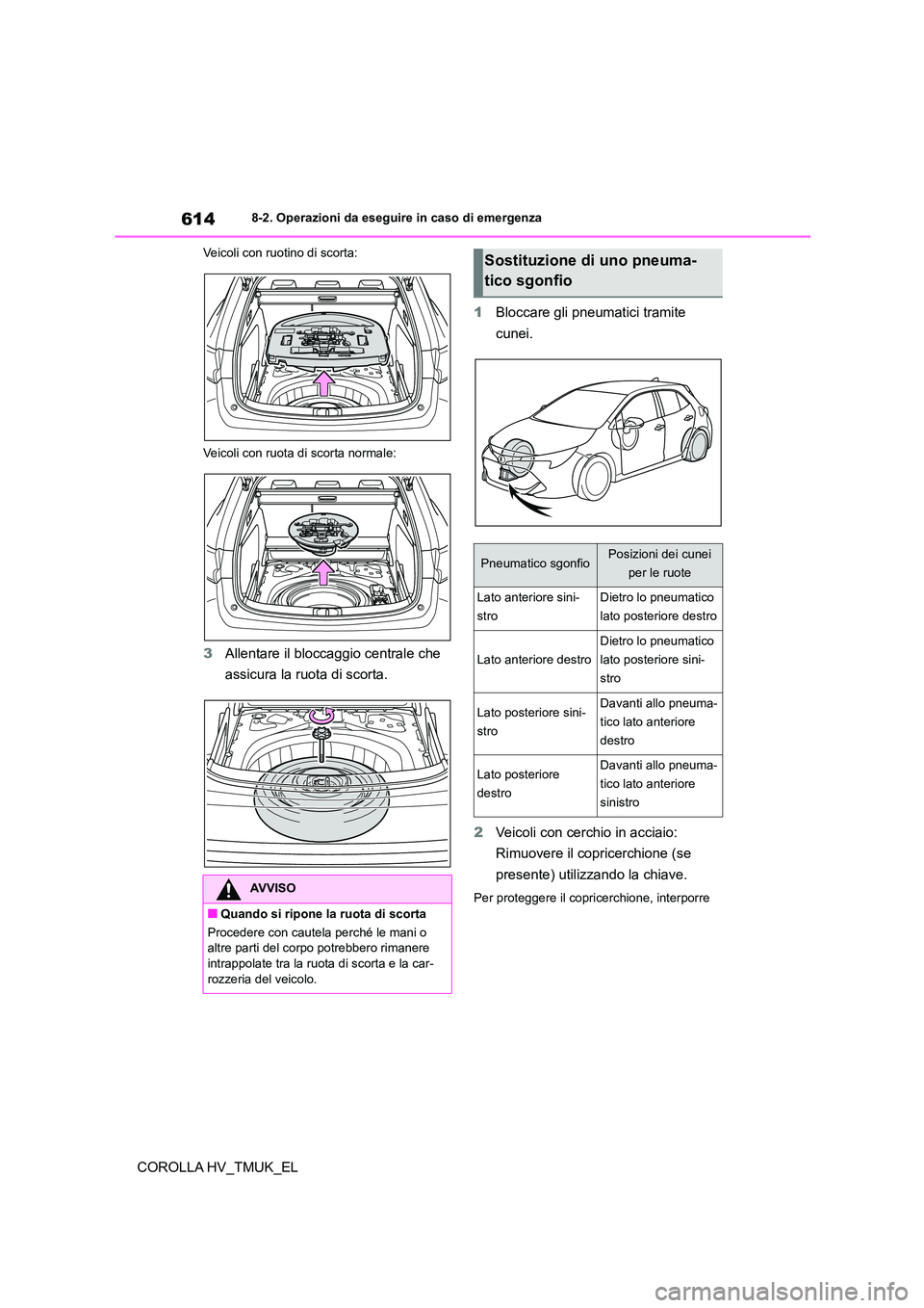 TOYOTA COROLLA HATCHBACK 2021 Manuale duso (in Italian) 6148-2. Operazioni da eseguire in caso di emergenza
COROLLA HV_TMUK_EL
Veicoli con ruotino di scorta:
Veicoli con ruota di scorta normale:
3 Allentare il bloccaggio centrale che
assicura la ruota d TOYOTA COROLLA HATCHBACK 2021 Manuale duso (in Italian) 6148-2. Operazioni da eseguire in caso di emergenza
COROLLA HV_TMUK_EL
Veicoli con ruotino di scorta:
Veicoli con ruota di scorta normale:
3 Allentare il bloccaggio centrale che
assicura la ruota d