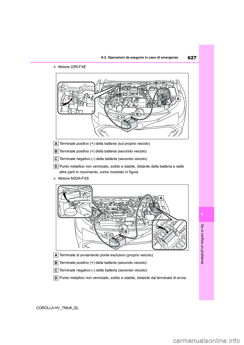 TOYOTA COROLLA HATCHBACK 2021 Manuale duso (in Italian) 627
8
8-2. Operazioni da eseguire in caso di emergenza
Se si verifica un problema
COROLLA HV_TMUK_EL
Motore 2ZR-FXE
Terminale positivo (+) della batteria (sul proprio veicolo)
Terminale positivo TOYOTA COROLLA HATCHBACK 2021 Manuale duso (in Italian) 627
8
8-2. Operazioni da eseguire in caso di emergenza
Se si verifica un problema
COROLLA HV_TMUK_EL
Motore 2ZR-FXE
Terminale positivo (+) della batteria (sul proprio veicolo)
Terminale positivo