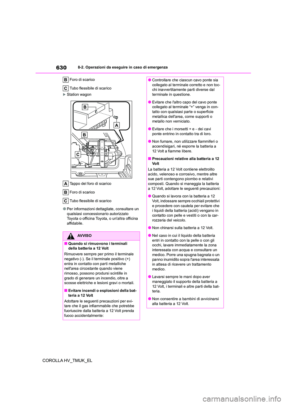 TOYOTA COROLLA HATCHBACK 2021 Manuale duso (in Italian) 6308-2. Operazioni da eseguire in caso di emergenza
COROLLA HV_TMUK_EL
Foro di scarico
Tubo flessibile di scarico
Station wagon
Tappo del foro di scarico
Foro di scarico
Tubo flessibile di scari TOYOTA COROLLA HATCHBACK 2021 Manuale duso (in Italian) 6308-2. Operazioni da eseguire in caso di emergenza
COROLLA HV_TMUK_EL
Foro di scarico
Tubo flessibile di scarico
Station wagon
Tappo del foro di scarico
Foro di scarico
Tubo flessibile di scari