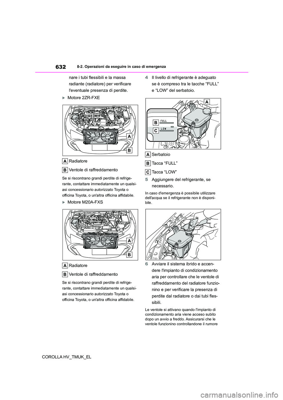 TOYOTA COROLLA HATCHBACK 2021 Manuale duso (in Italian) 6328-2. Operazioni da eseguire in caso di emergenza
COROLLA HV_TMUK_EL
nare i tubi flessibili e la massa
radiante (radiatore) per verificare
leventuale presenza di perdite.
Motore 2ZR-FXE
Rad TOYOTA COROLLA HATCHBACK 2021 Manuale duso (in Italian) 6328-2. Operazioni da eseguire in caso di emergenza
COROLLA HV_TMUK_EL
nare i tubi flessibili e la massa
radiante (radiatore) per verificare
leventuale presenza di perdite.
Motore 2ZR-FXE
Rad