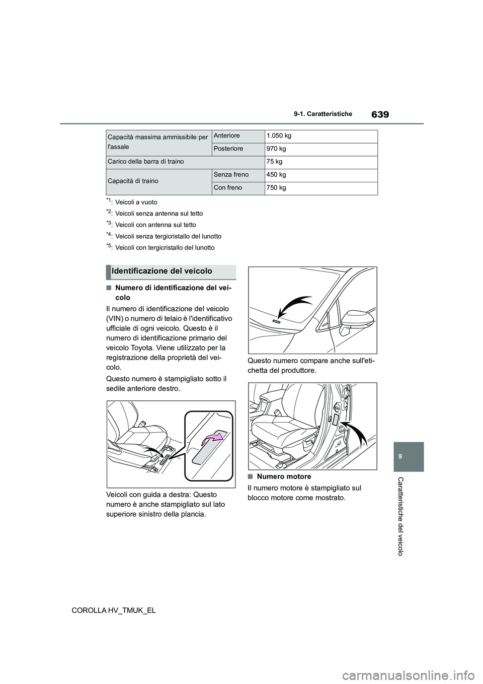 TOYOTA COROLLA HATCHBACK 2021 Manuale duso (in Italian) 639
9
9-1. Caratteristiche
Caratteristiche del veicolo
COROLLA HV_TMUK_EL
*1: Veicoli a vuoto
*2: Veicoli senza antenna sul tetto
*3: Veicoli con antenna sul tetto
*4: Veicoli senza tergicristallo de TOYOTA COROLLA HATCHBACK 2021 Manuale duso (in Italian) 639
9
9-1. Caratteristiche
Caratteristiche del veicolo
COROLLA HV_TMUK_EL
*1: Veicoli a vuoto
*2: Veicoli senza antenna sul tetto
*3: Veicoli con antenna sul tetto
*4: Veicoli senza tergicristallo de
