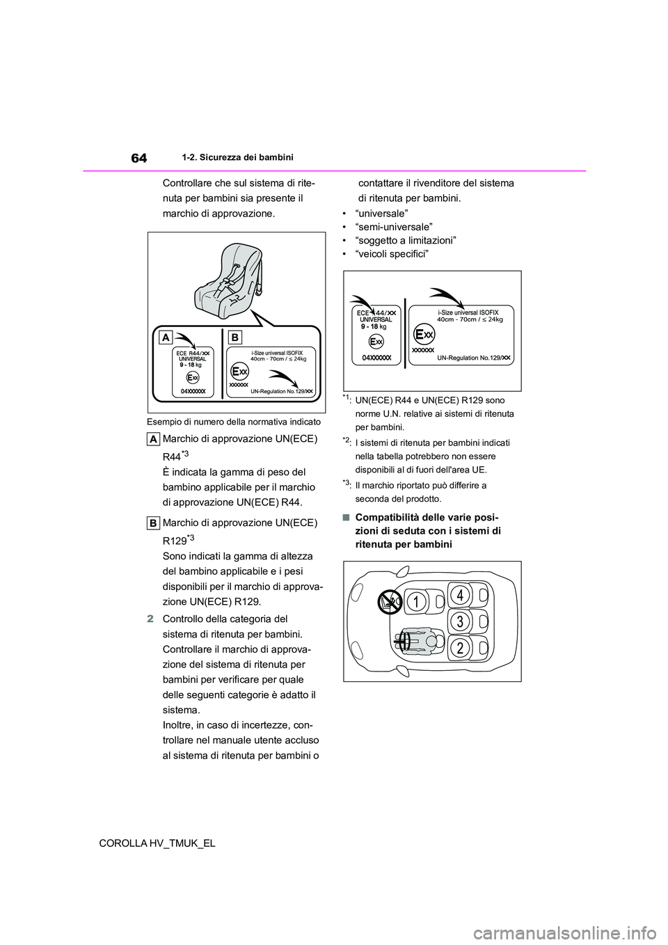 TOYOTA COROLLA HATCHBACK 2021  Manuale duso (in Italian) 641-2. Sicurezza dei bambini
COROLLA HV_TMUK_EL 
Controllare che sul sistema di rite- 
nuta per bambini sia presente il 
marchio di approvazione.
Esempio di numero della normativa indicato
Marchio di 