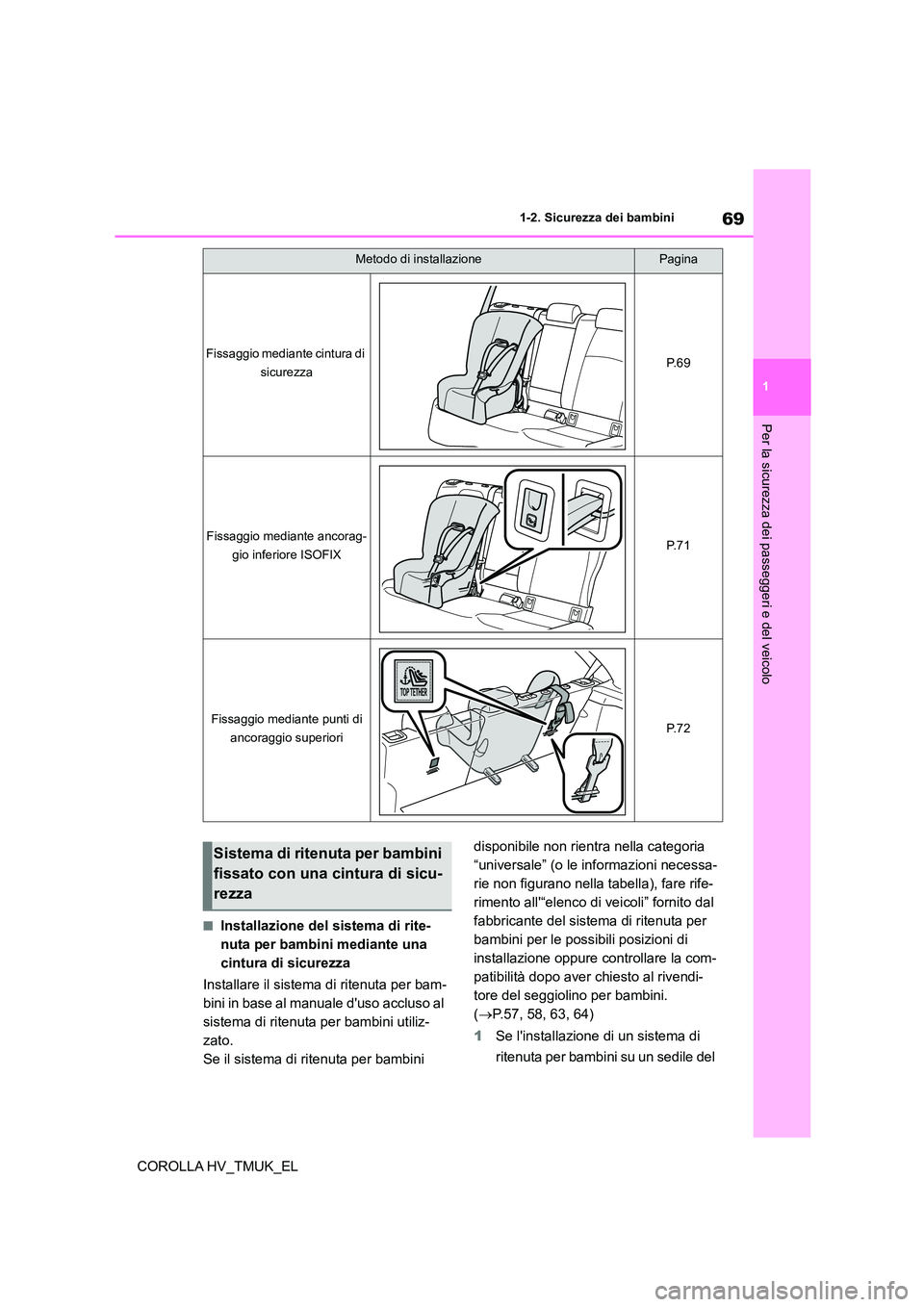 TOYOTA COROLLA HATCHBACK 2020  Manuale duso (in Italian) 69
1 
1-2. Sicurezza dei bambini
Per la sicurezza dei passeggeri e del veicolo
COROLLA HV_TMUK_EL
■Installazione del sistema di rite- 
nuta per bambini mediante una 
cintura di sicurezza 
Installare
