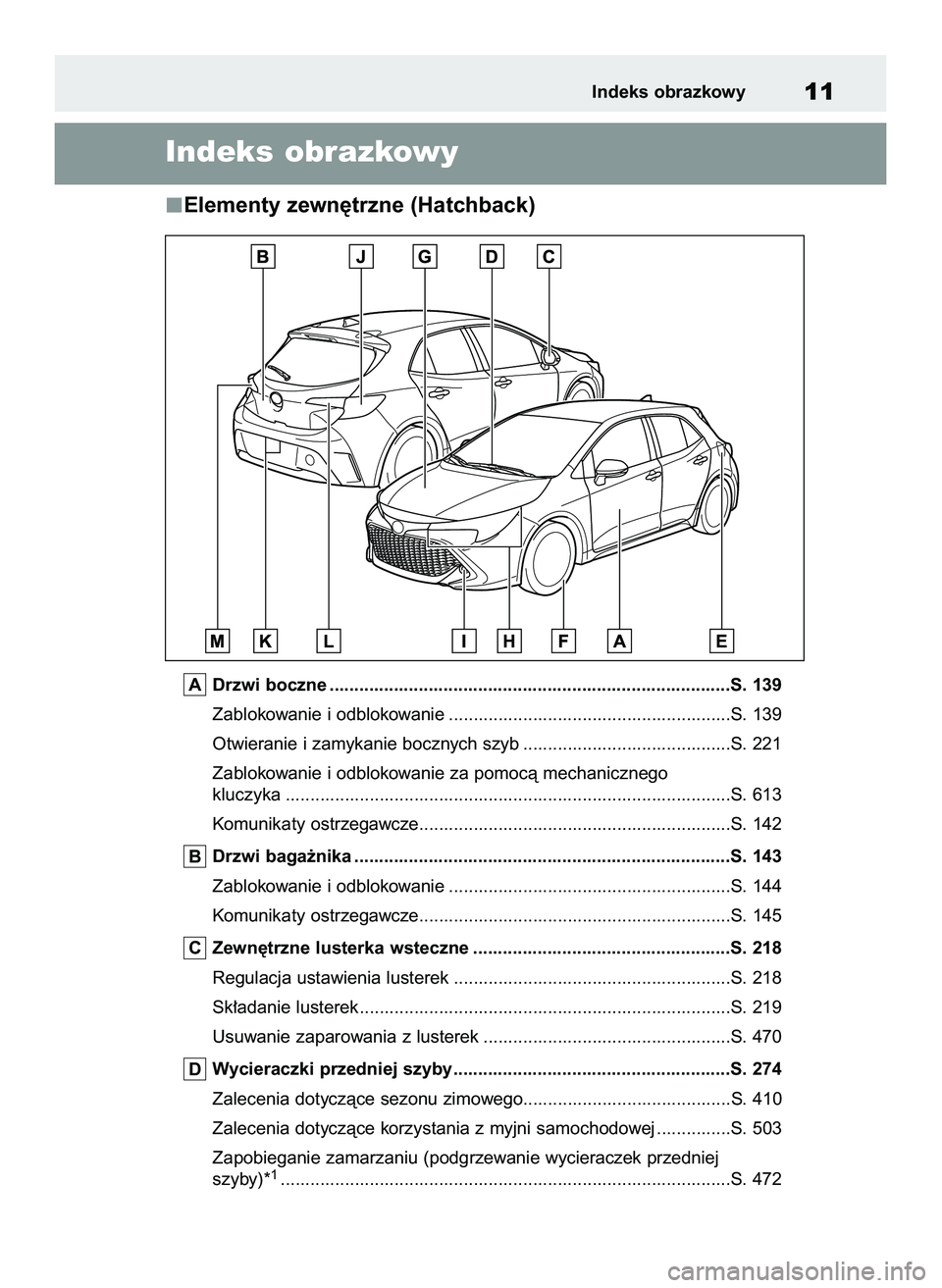 TOYOTA COROLLA HATCHBACK 2020  Instrukcja obsługi (in Polish) Elementy zewn´trzne (Hatchback)
Drzwi boczne .................................................................................S. 139
Zablokowanie i odblokowanie ......................................