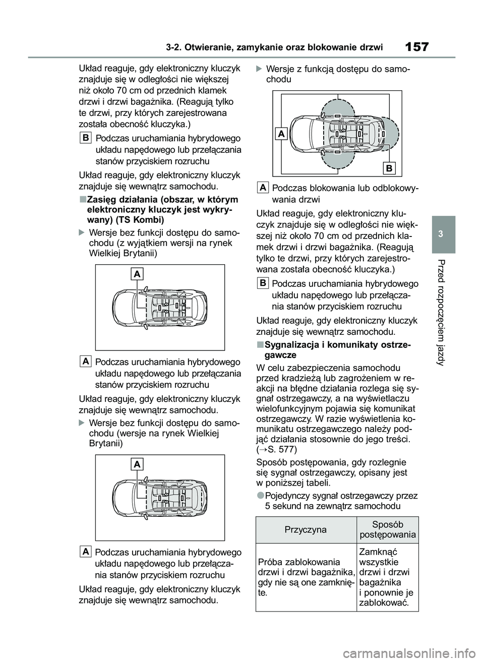TOYOTA COROLLA HATCHBACK 2020  Instrukcja obsługi (in Polish) Uk∏ad reaguje, gdy elektroniczny kluczyk
znajduje si´ w odleg∏oÊci nie wi´kszej
ni˝ oko∏o 70 cm od przednich klamek
drzwi i drzwi baga˝nika. (Reagujà tylko
te drzwi, przy których zarejest
