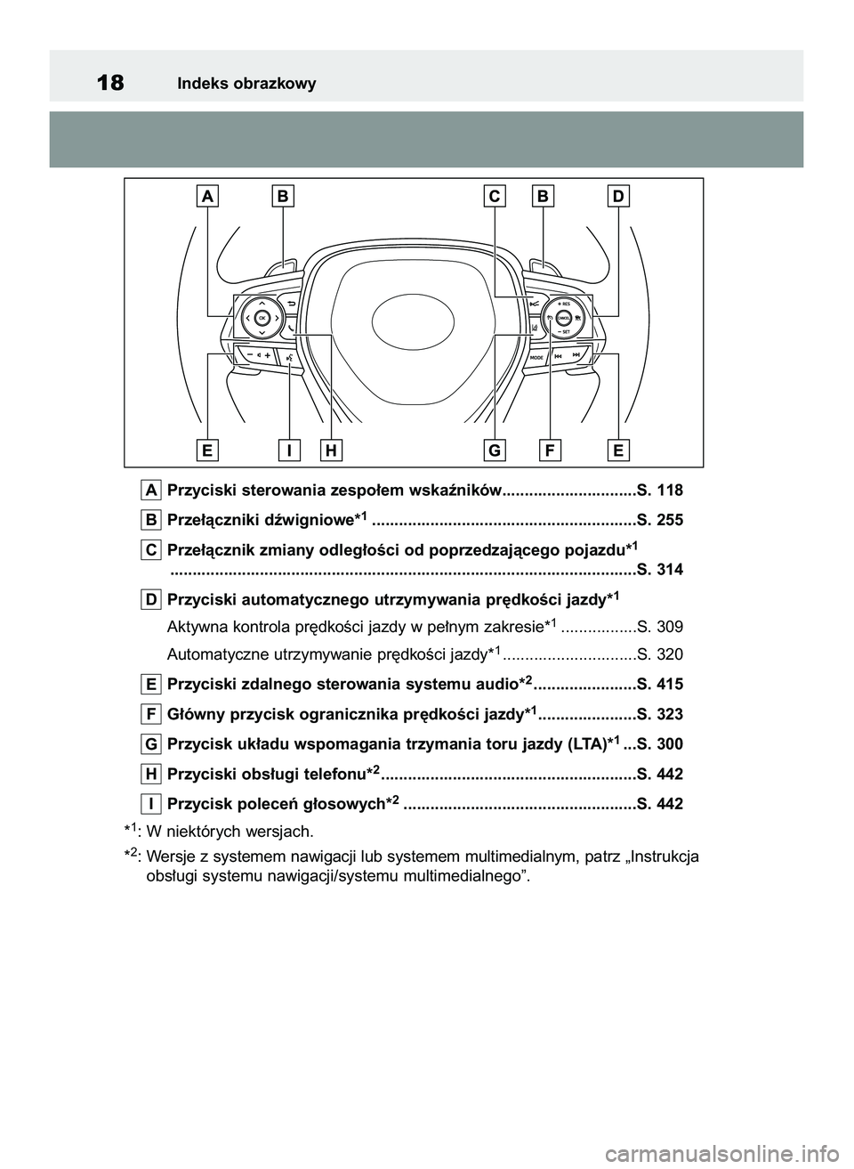 TOYOTA COROLLA HATCHBACK 2020  Instrukcja obsługi (in Polish) Przyciski sterowania zespo∏em wskaêników..............................S. 118
Prze∏àczniki dêwigniowe*
1...........................................................S. 255
Prze∏àcznik zmiany o