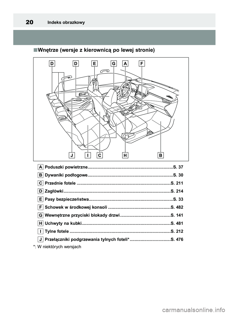 TOYOTA COROLLA HATCHBACK 2020 Instrukcja obsługi (in Polish) Wn´trze (wersje z kierownicà po lewej stronie)
Poduszki powietrzne.......................................................................S. 37
Dywaniki pod∏ogowe................................... TOYOTA COROLLA HATCHBACK 2020 Instrukcja obsługi (in Polish) Wn´trze (wersje z kierownicà po lewej stronie)
Poduszki powietrzne.......................................................................S. 37
Dywaniki pod∏ogowe...................................