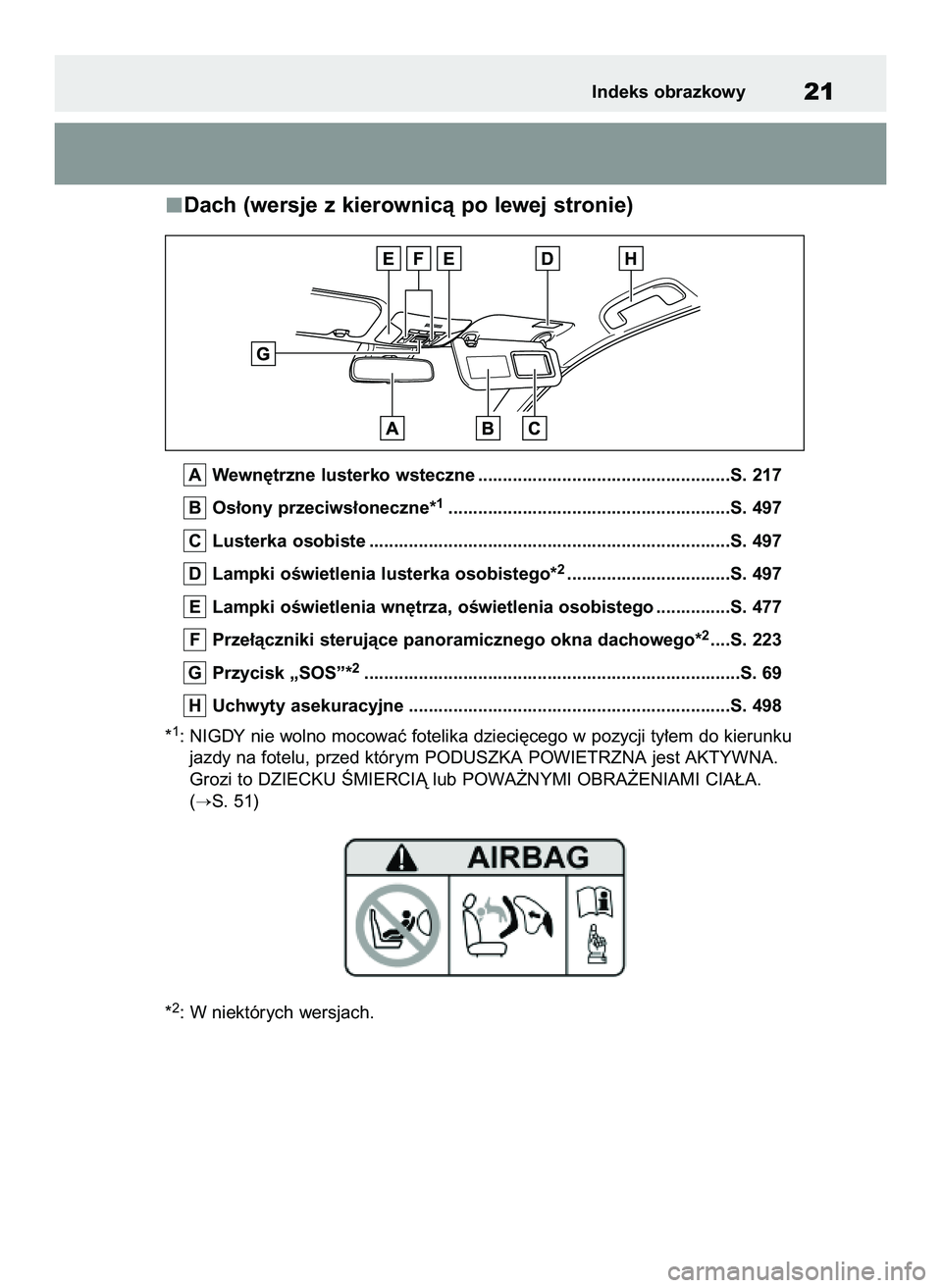 TOYOTA COROLLA HATCHBACK 2020 Instrukcja obsługi (in Polish) Dach (wersje z kierownicà po lewej stronie)
Wewn´trzne lusterko wsteczne ...................................................S. 217
Os∏ony przeciws∏oneczne*
1..................................... TOYOTA COROLLA HATCHBACK 2020 Instrukcja obsługi (in Polish) Dach (wersje z kierownicà po lewej stronie)
Wewn´trzne lusterko wsteczne ...................................................S. 217
Os∏ony przeciws∏oneczne*
1.....................................