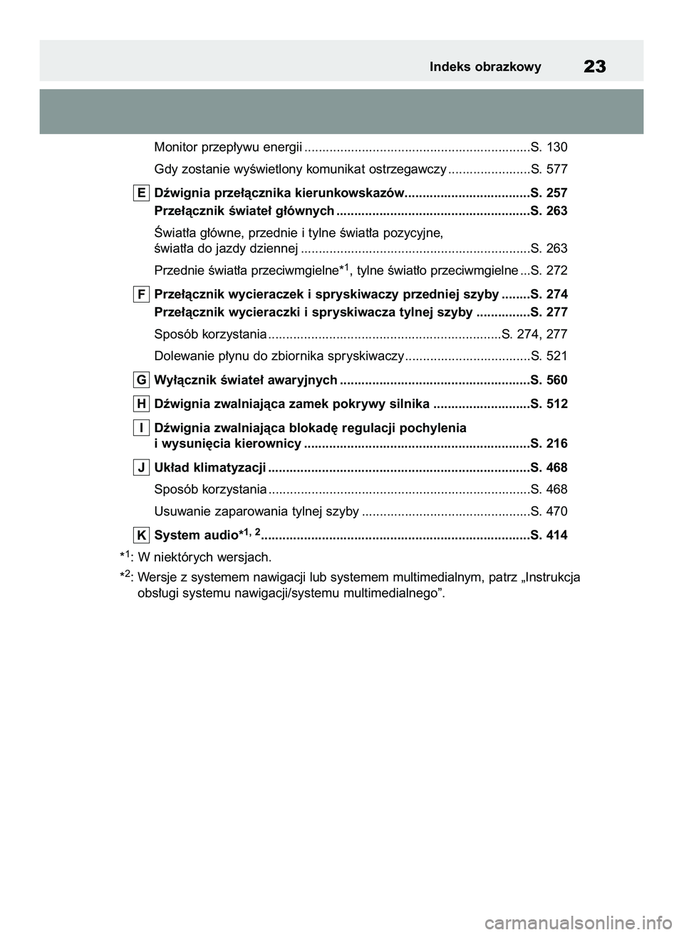TOYOTA COROLLA HATCHBACK 2020 Instrukcja obsługi (in Polish) Monitor przep∏ywu energii ...............................................................S. 130
Gdy zostanie wyÊwietlony komunikat ostrzegawczy .......................S. 577
Dêwignia prze∏àczni TOYOTA COROLLA HATCHBACK 2020 Instrukcja obsługi (in Polish) Monitor przep∏ywu energii ...............................................................S. 130
Gdy zostanie wyÊwietlony komunikat ostrzegawczy .......................S. 577
Dêwignia prze∏àczni