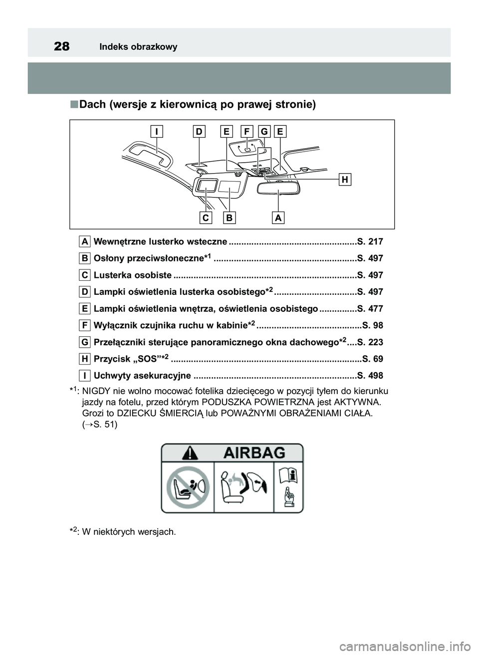 TOYOTA COROLLA HATCHBACK 2020 Instrukcja obsługi (in Polish) Dach (wersje z kierownicà po prawej stronie)
Wewn´trzne lusterko wsteczne ...................................................S. 217
Os∏ony przeciws∏oneczne*
1.................................... TOYOTA COROLLA HATCHBACK 2020 Instrukcja obsługi (in Polish) Dach (wersje z kierownicà po prawej stronie)
Wewn´trzne lusterko wsteczne ...................................................S. 217
Os∏ony przeciws∏oneczne*
1....................................