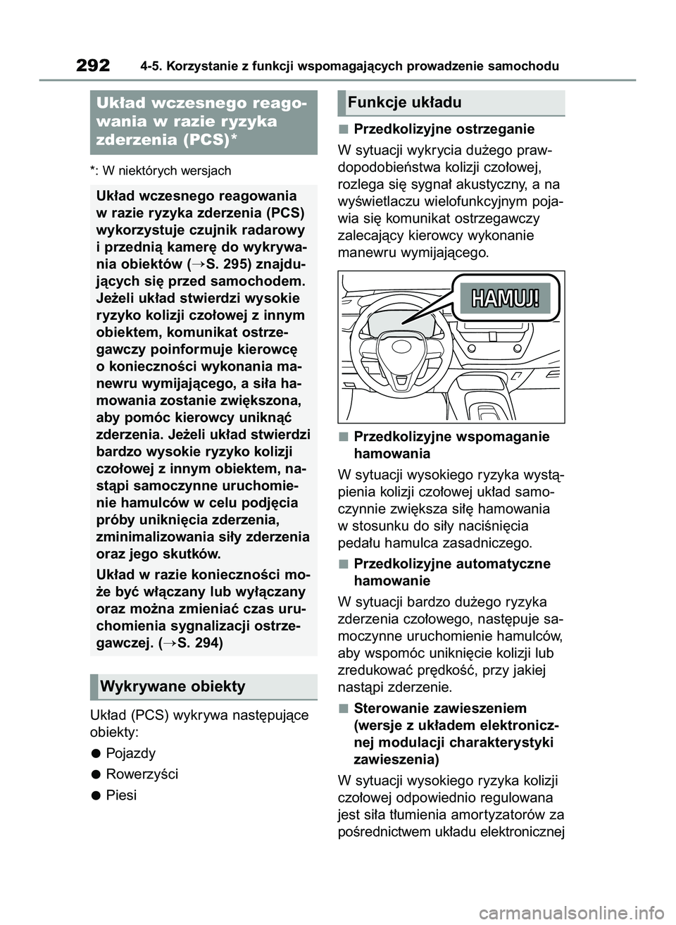 TOYOTA COROLLA HATCHBACK 2020  Instrukcja obsługi (in Polish) *: W niektórych wersjach
Uk∏ad (PCS) wykrywa nast´pujàce
obiekty:
Pojazdy
RowerzyÊci
PiesiPrzedkolizyjne ostrzeganie
W sytuacji wykrycia du˝ego praw-
dopodobieƒstwa kolizji czo∏owej,
rozlega