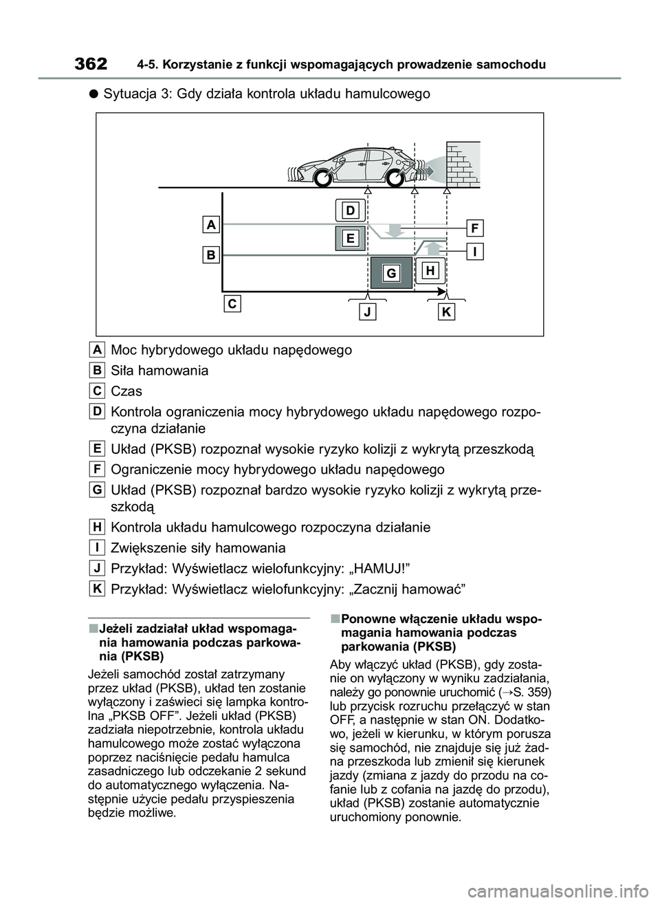 TOYOTA COROLLA HATCHBACK 2020  Instrukcja obsługi (in Polish) Je˝eli zadzia∏a∏ uk∏ad wspomaga-
nia hamowania podczas parkowa-
nia (PKSB)
Je˝eli samochód zosta∏ zatrzymany
przez uk∏ad (PKSB), uk∏ad ten zostanie
wy∏àczony i zaÊwieci si´ lampka 