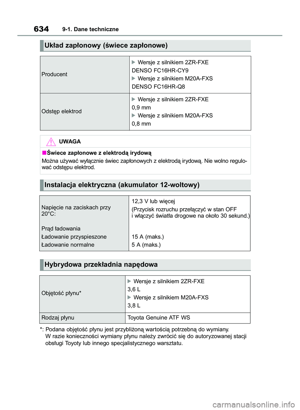 TOYOTA COROLLA HATCHBACK 2020  Instrukcja obsługi (in Polish) 6349-1. Dane techniczne
Uk∏ad zap∏onowy (Êwiece zap∏onowe)
Producent
óWersje z silnikiem 2ZR-FXE
DENSO FC16HR-CY9
óWersje z silnikiem M20A-FXS
DENSO FC16HR-Q8
Odst´p elektrod
óWersje z siln