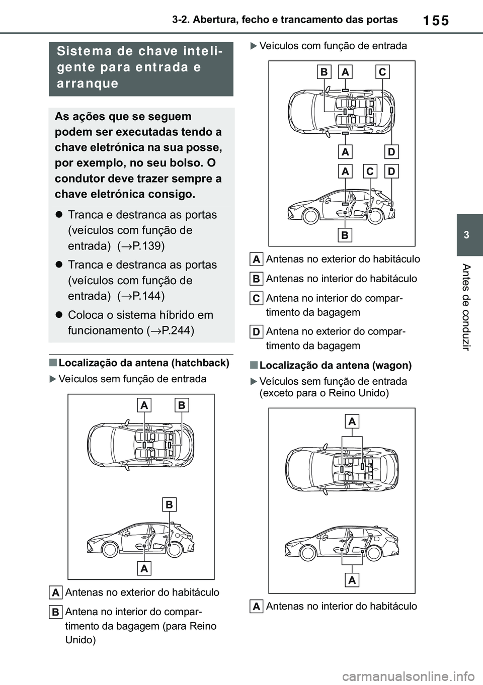 TOYOTA COROLLA HATCHBACK 2020  Manual de utilização (in Portuguese) 155
� ������$�E�H�U�W�X�U�D���I�H�F�K�R��H��W�U�D�Q�F�D�P�H�Q�W�R��G�D�V��S�R�U�W�D�V
�$�Q�W�H�V��G�H��F�R�Q�G�X�]�L�U
■�/�R�F�D�O�L�]�D�o�m�R��G�D��D�Q�W�H�Q�D���K�D�W�F�K�E�D�F�N