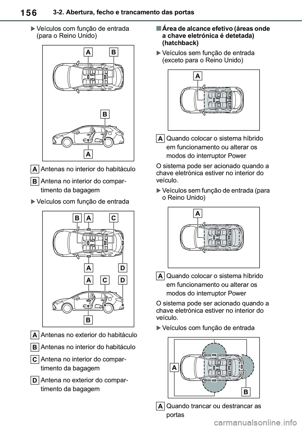 TOYOTA COROLLA HATCHBACK 2020  Manual de utilização (in Portuguese) 156������$�E�H�U�W�X�U�D���I�H�F�K�R��H��W�U�D�Q�F�D�P�H�Q�W�R��G�D�V��S�R�U�W�D�V
�X�9�H�t�F�X�O�R�V��F�R�P��I�X�Q�o�m�R��G�H��H�Q�W�U�D�G�D�
��S�D�U�D��R��5�H�L�Q�R��8�Q�L�G�R�
