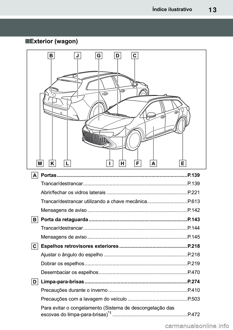 TOYOTA COROLLA HATCHBACK 2021  Manual de utilização (in Portuguese) 13�Ë�Q�G�L�F�H��L�O�X�V�W�U�D�W�L�Y�R
n
nn n�(�[�W�H�U�L�R�U���Z�D�J�R�Q�
�3�R�U�W�D�V ������������������������������������������������������