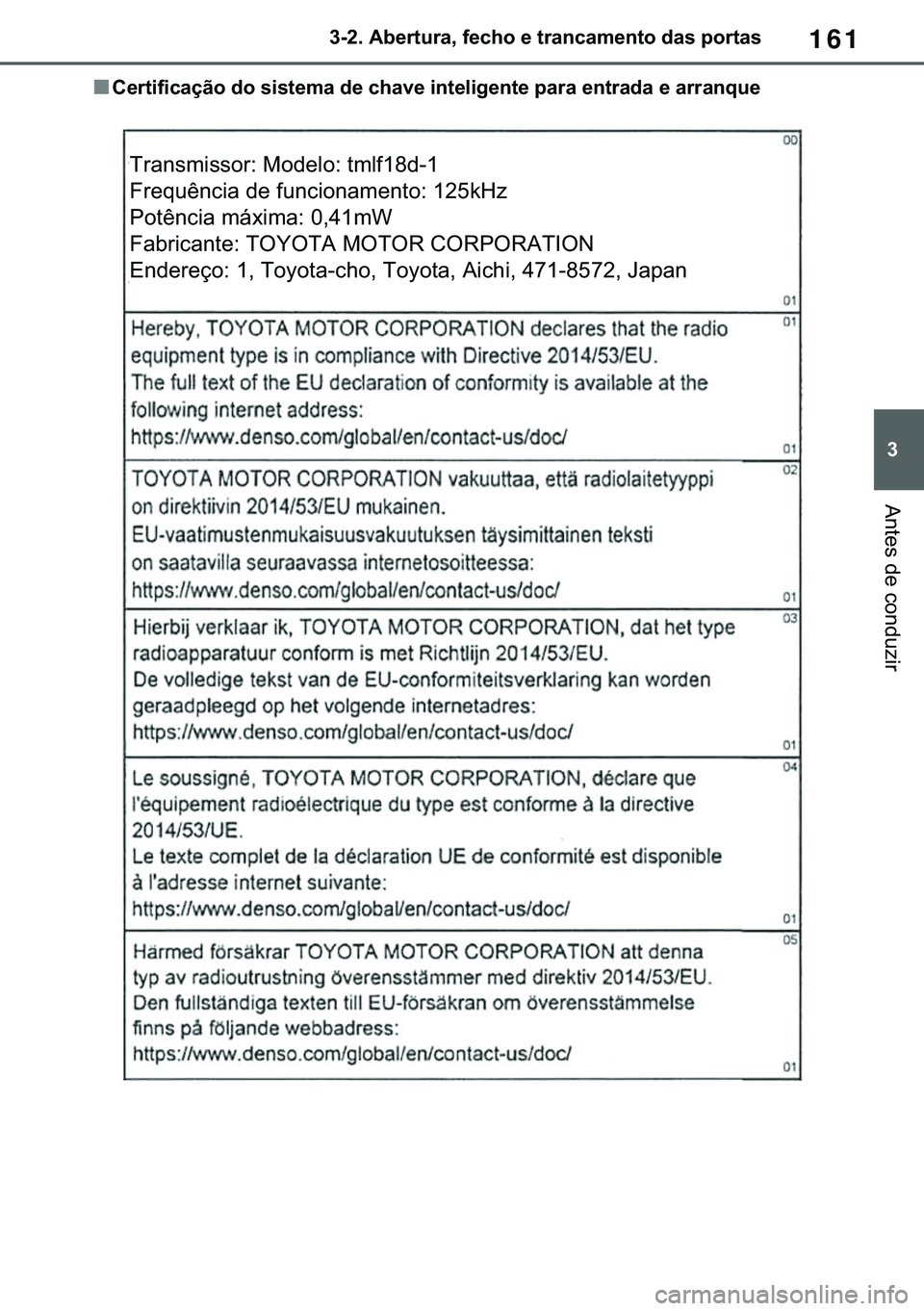 TOYOTA COROLLA HATCHBACK 2020  Manual de utilização (in Portuguese) 161
� ������$�E�H�U�W�X�U�D���I�H�F�K�R��H��W�U�D�Q�F�D�P�H�Q�W�R��G�D�V��S�R�U�W�D�V
�$�Q�W�H�V��G�H��F�R�Q�G�X�]�L�U
■<0026004800550057004c0049004c00460044006f006d0052000300470052000
