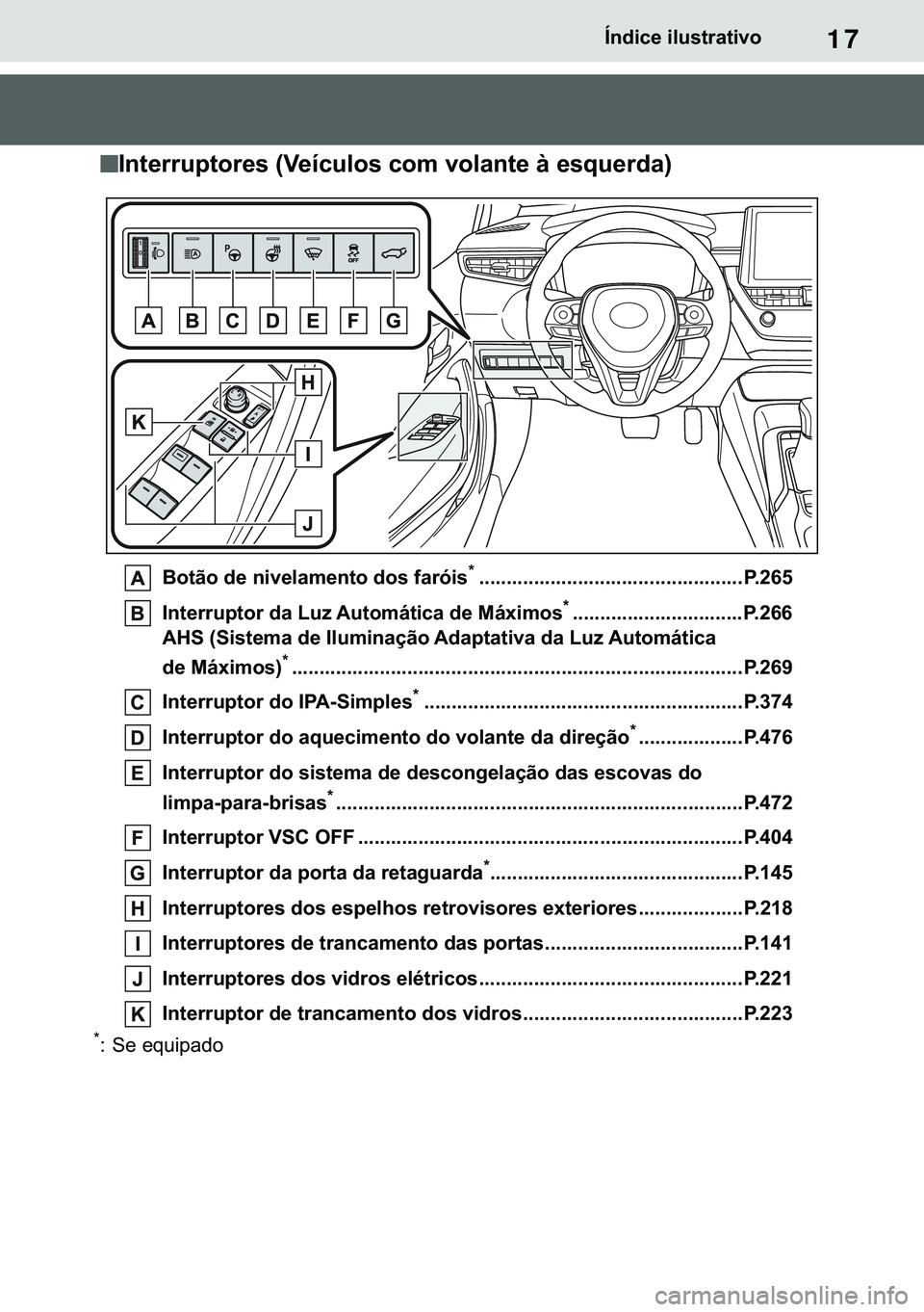 TOYOTA COROLLA HATCHBACK 2021  Manual de utilização (in Portuguese) 17�Ë�Q�G�L�F�H��L�O�X�V�W�U�D�W�L�Y�R
n
nn n�,�Q�W�H�U�U�X�S�W�R�U�H�V���9�H�t�F�X�O�R�V��F�R�P��Y�R�O�D�Q�W�H��j��H�V�T�X�H�U�G�D�
�%�R�W�m�R��G�H��Q�L�Y�H�O�D�P�H�Q�W�R��G�R�V��I�D�U�y�