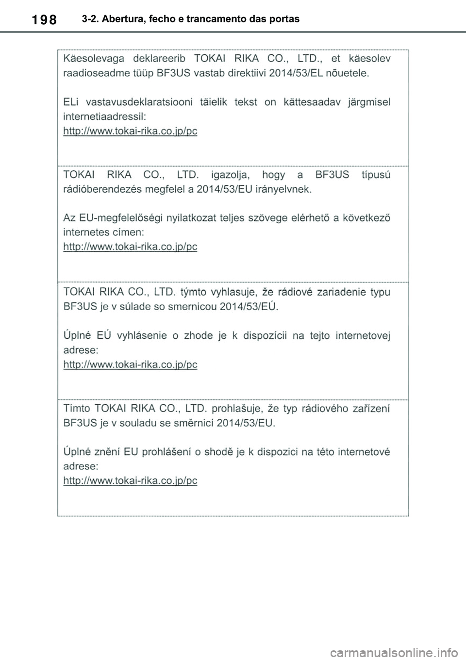 TOYOTA COROLLA HATCHBACK 2020  Manual de utilização (in Portuguese) 198������$�E�H�U�W�X�U�D���I�H�F�K�R��H��W�U�D�Q�F�D�P�H�Q�W�R��G�D�V��S�R�U�W�D�V 