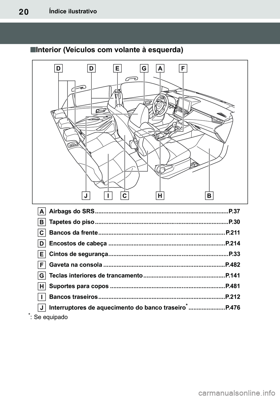 TOYOTA COROLLA HATCHBACK 2021  Manual de utilização (in Portuguese) 20�Ë�Q�G�L�F�H��L�O�X�V�W�U�D�W�L�Y�R
n
nn n�,�Q�W�H�U�L�R�U���9�H�t�F�X�O�R�V��F�R�P��Y�R�O�D�Q�W�H��j��H�V�T�X�H�U�G�D�
�$�L�U�E�D�J�V��G�R��6�5�6 ��������������������