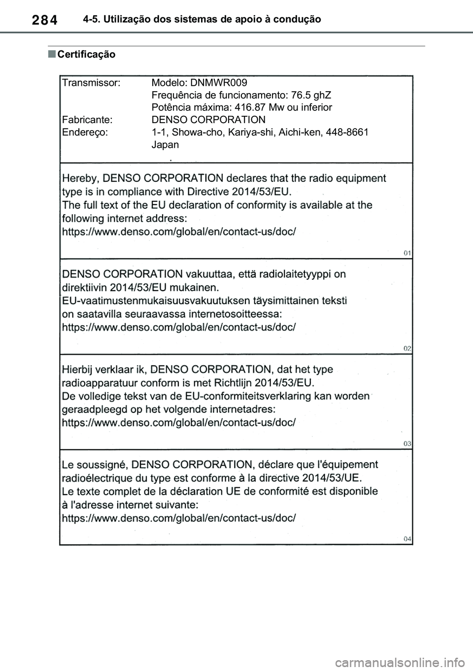 TOYOTA COROLLA HATCHBACK 2020  Manual de utilização (in Portuguese) 284������8�W�L�O�L�]�D�o�m�R��G�R�V��V�L�V�W�H�P�D�V��G�H��D�S�R�L�R��j��F�R�Q�G�X�o�m�R
■�&�H�U�W�L�I�L�F�D�o�m�R
�7�U�D�Q�V�P�L�V�V�R�U� �0�R�G�H�O�R����1�0�:�5���
�)�U�H�T�X�r�Q