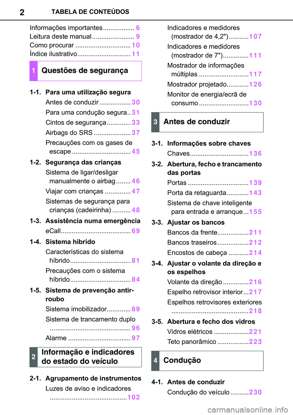 TOYOTA COROLLA HATCHBACK 2021  Manual de utilização (in Portuguese) 2�7�$�%�(�/�$���(��&�2�1�7�(�Ò��2�6
�,�Q�I�R�U�P�D�o�}�H�V��L�P�S�R�U�W�D�Q�W�H�V �����������������6
�/�H�L�W�X�U�D��G�H�V�W�H��P�D�Q�X�D�O ������������������
