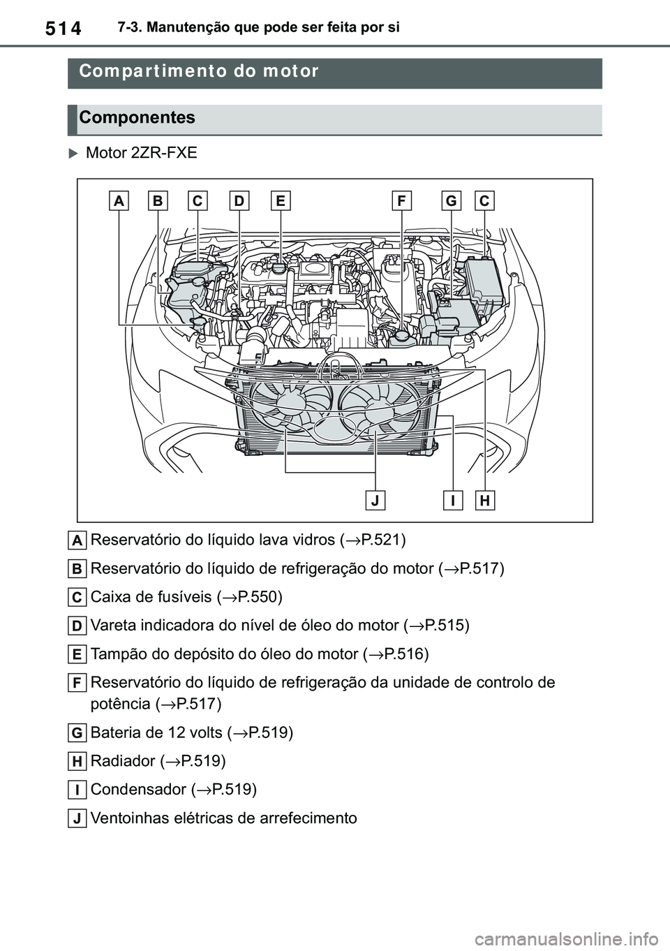 TOYOTA COROLLA HATCHBACK 2021  Manual de utilização (in Portuguese) 514������0�D�Q�X�W�H�Q�o�m�R��T�X�H��S�R�G�H��V�H�U��I�H�L�W�D��S�R�U��V�L
�X�0�R�W�R�U���=�5��)�;�(�
�5�H�V�H�U�Y�D�W�y�U�L�R��G�R��O�t�T�X�L�G�R��O�D�Y�D��Y�L�G�U�R�V��→�3��