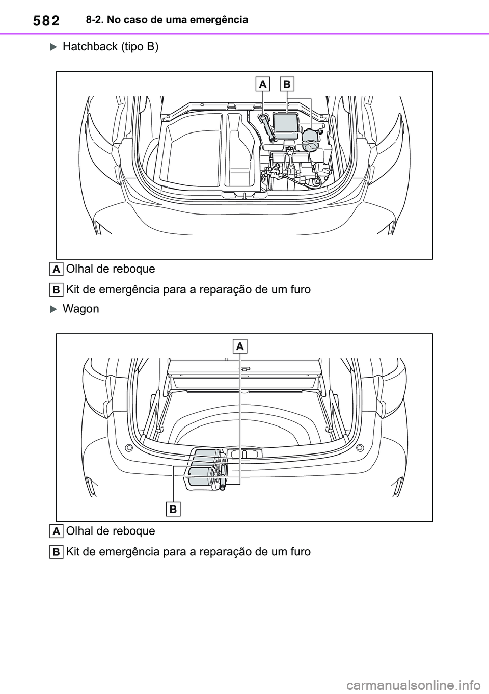 TOYOTA COROLLA HATCHBACK 2021  Manual de utilização (in Portuguese) 582������1�R��F�D�V�R��G�H��X�P�D��H�P�H�U�J�r�Q�F�L�D
�X�+�D�W�F�K�E�D�F�N���W�L�S�R��%�
�2�O�K�D�O��G�H��U�H�E�R�T�X�H
�.�L�W��G�H��H�P�H�U�J�r�Q�F�L�D��S�D�U�D��D��U�H�S�D�U�D�o