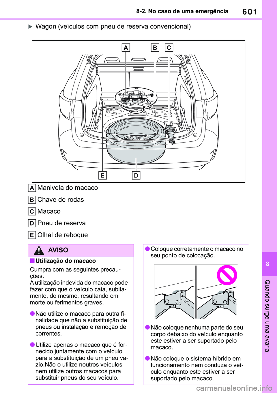 TOYOTA COROLLA HATCHBACK 2021  Manual de utilização (in Portuguese) 601
� ������1�R��F�D�V�R��G�H��X�P�D��H�P�H�U�J�r�Q�F�L�D
�4�X�D�Q�G�R��V�X�U�J�H��X�P�D��D�Y�D�U�L�D
�X�:�D�J�R�Q���Y�H�t�F�X�O�R�V��F�R�P��S�Q�H�X��G�H��U�H�V�H�U�Y�D��F�R�Q�Y�H�