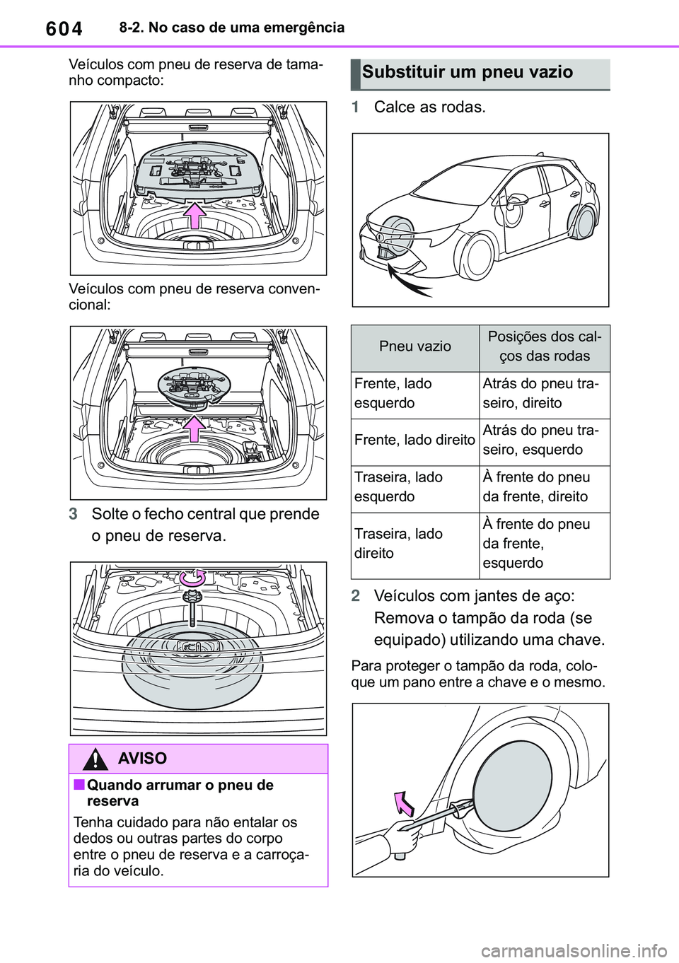 TOYOTA COROLLA HATCHBACK 2021  Manual de utilização (in Portuguese) 604������1�R��F�D�V�R��G�H��X�P�D��H�P�H�U�J�r�Q�F�L�D
�9�H�t�F�X�O�R�V��F�R�P��S�Q�H�X��G�H��U�H�V�H�U�Y�D��G�H��W�D�P�D-
�Q�K�R��F�R�P�S�D�F�W�R�
�9�H�t�F�X�O�R�V��F�R�P��S�Q�H�X�