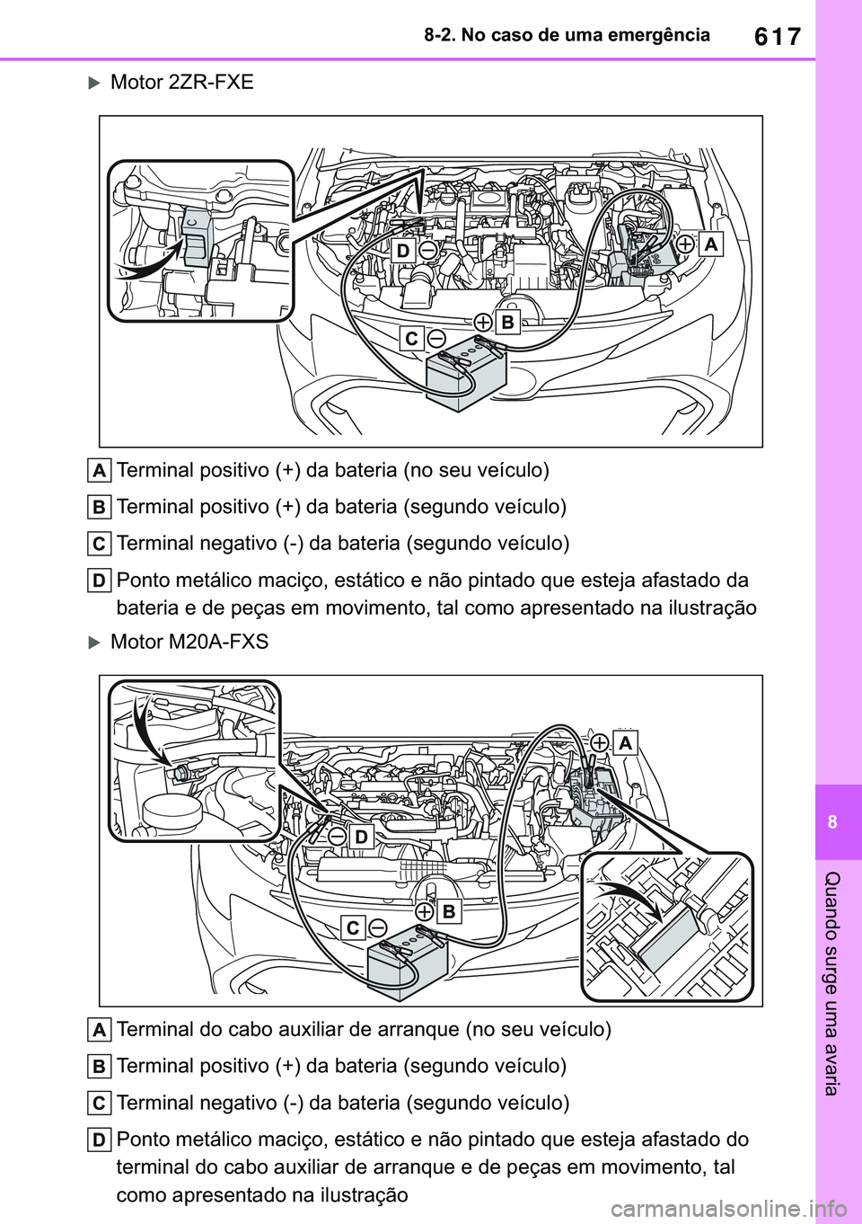 TOYOTA COROLLA HATCHBACK 2021  Manual de utilização (in Portuguese) 617
� ������1�R��F�D�V�R��G�H��X�P�D��H�P�H�U�J�r�Q�F�L�D
�4�X�D�Q�G�R��V�X�U�J�H��X�P�D��D�Y�D�U�L�D
�X�0�R�W�R�U���=�5��)�;�(�
�7�H�U�P�L�Q�D�O��S�R�V�L�W�L�Y�R������G�D��E�D