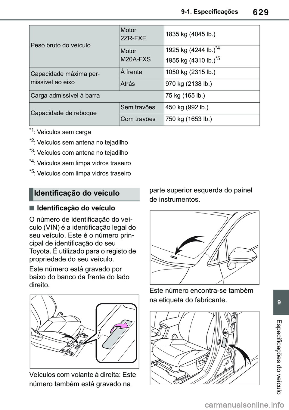 TOYOTA COROLLA HATCHBACK 2021  Manual de utilização (in Portuguese) 629
� ������(�V�S�H�F�L�I�L�F�D�o�}�H�V
�(�V�S�H�F�L�I�L�F�D�o�}�H�V��G�R��Y�H�t�F�X�O�R
�
�� �9�H�t�F�X�O�R�V��V�H�P��F�D�U�J�D
�
�� �9�H�t�F�X�O�R�V��V�H�P��D�Q�W�H�Q�D��Q�R��W�H�M