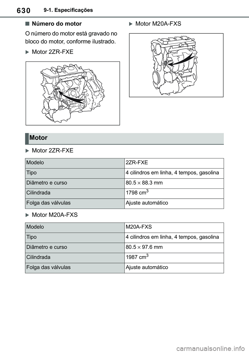 TOYOTA COROLLA HATCHBACK 2021  Manual de utilização (in Portuguese) 630������(�V�S�H�F�L�I�L�F�D�o�}�H�V
■�1�~�P�H�U�R��G�R��P�R�W�R�U
�2��Q�~�P�H�U�R��G�R��P�R�W�R�U��H�V�W�i��J�U�D�Y�D�G�R��Q�R�
�E�O�R�F�R��G�R��P�R�W�R�U���F�R�Q�I�R�U�P�H��L�O�