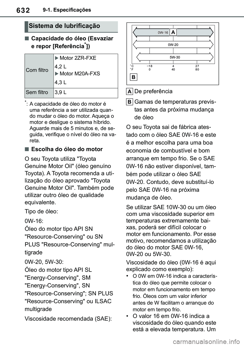 TOYOTA COROLLA HATCHBACK 2021  Manual de utilização (in Portuguese) 632������(�V�S�H�F�L�I�L�F�D�o�}�H�V
■�&�D�S�D�F�L�G�D�G�H��G�R��y�O�H�R���(�V�Y�D�]�L�D�U�
�H��U�H�S�R�U��>�5�H�I�H�U�r�Q�F�L�D�
�@�
�
� �$��F�D�S�D�F�L�G�D�G�H��G�H��y�O�H�R��G�R