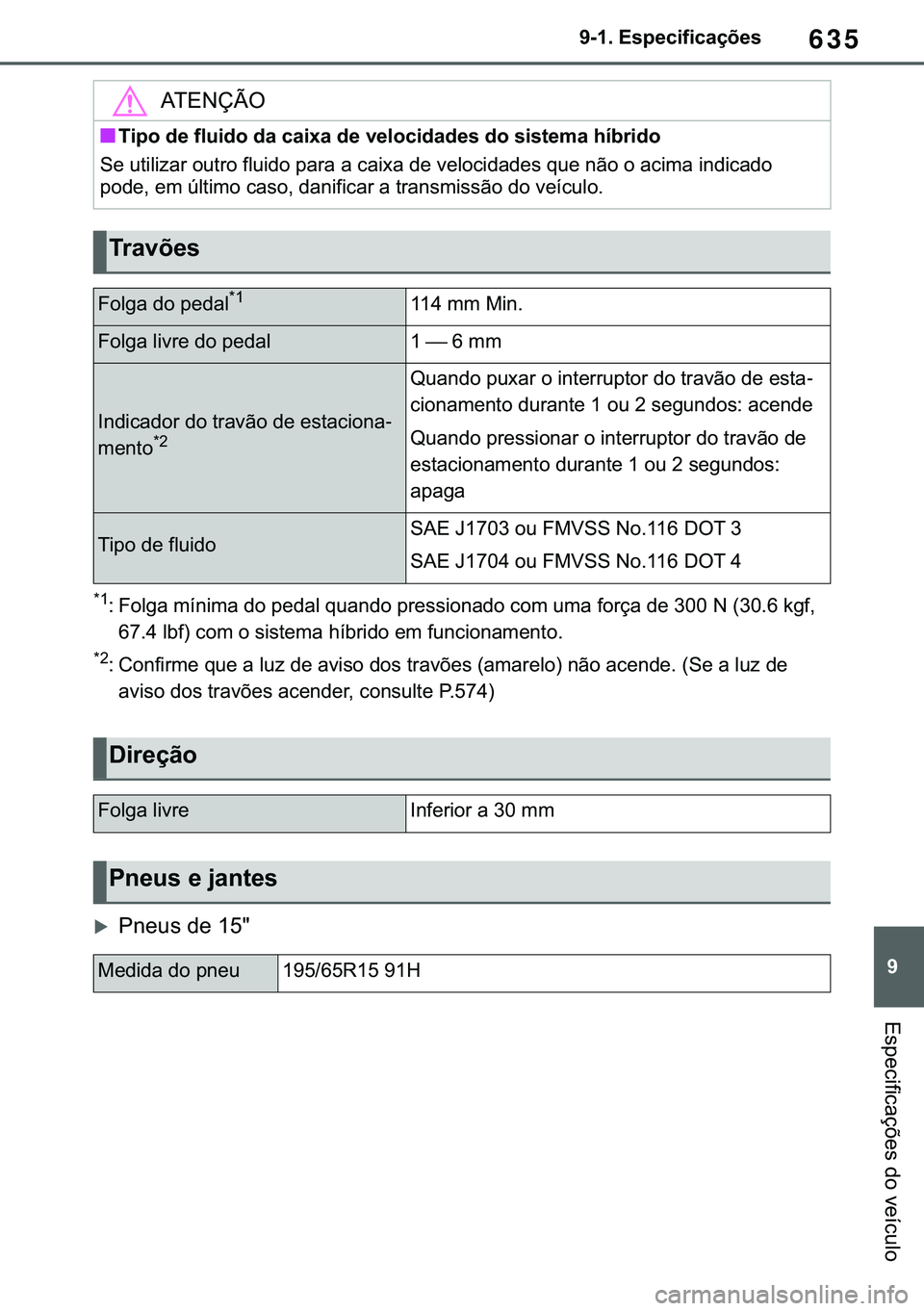 TOYOTA COROLLA HATCHBACK 2021  Manual de utilização (in Portuguese) 635
� ������(�V�S�H�F�L�I�L�F�D�o�}�H�V
�(�V�S�H�F�L�I�L�F�D�o�}�H�V��G�R��Y�H�t�F�X�O�R
�
�� �)�R�O�J�D��P�t�Q�L�P�D��G�R��S�H�G�D�O��T�X�D�Q�G�R��S�U�H�V�V�L�R�Q�D�G�R��F�R�P��X�P�D