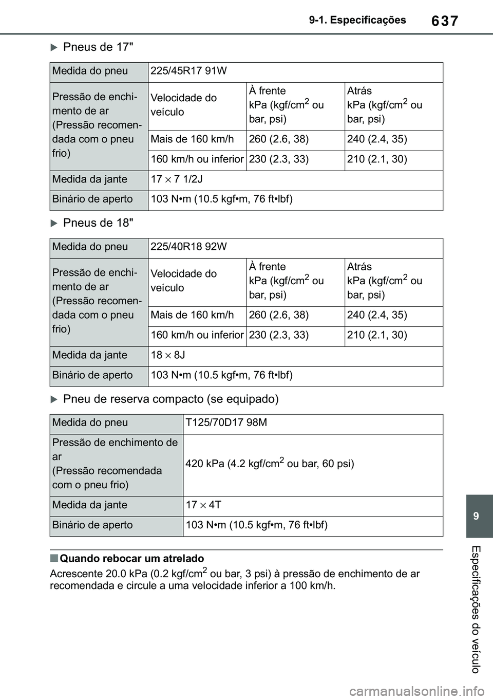 TOYOTA COROLLA HATCHBACK 2021  Manual de utilização (in Portuguese) 637
� ������(�V�S�H�F�L�I�L�F�D�o�}�H�V
�(�V�S�H�F�L�I�L�F�D�o�}�H�V��G�R��Y�H�t�F�X�O�R
�X�3�Q�H�X�V��G�H����
�X�3�Q�H�X�V��G�H����
�X�3�Q�H�X��G�H��U�H�V�H�U�Y�D��F�R�P�S�D�F�W�
