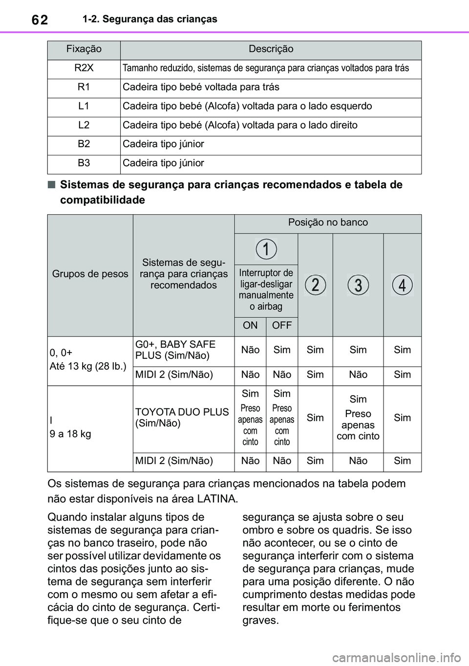TOYOTA COROLLA HATCHBACK 2020  Manual de utilização (in Portuguese) 62������6�H�J�X�U�D�Q�o�D��G�D�V��F�U�L�D�Q�o�D�V
■<0036004c005600570048005000440056000300470048000300560048004a0058005500440051006f004400030053004400550044000300460055004c00440051006f0044005