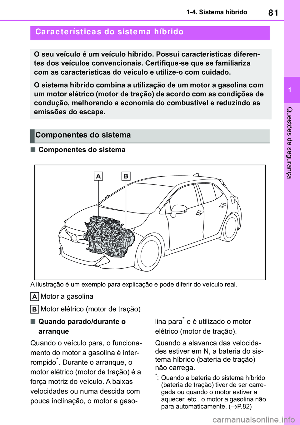 TOYOTA COROLLA HATCHBACK 2020  Manual de utilização (in Portuguese) 81
� ������6�L�V�W�H�P�D��K�t�E�U�L�G�R
�4�X�H�V�W�}�H�V��G�H��V�H�J�X�U�D�Q�o�D
�����+�\�E�U�L�G��V�\�V�W�H�P
■�&�R�P�S�R�Q�H�Q�W�H�V��G�R��V�L�V�W�H�P�D
�$��L�O�X�V�W�U�D�o�m�R��