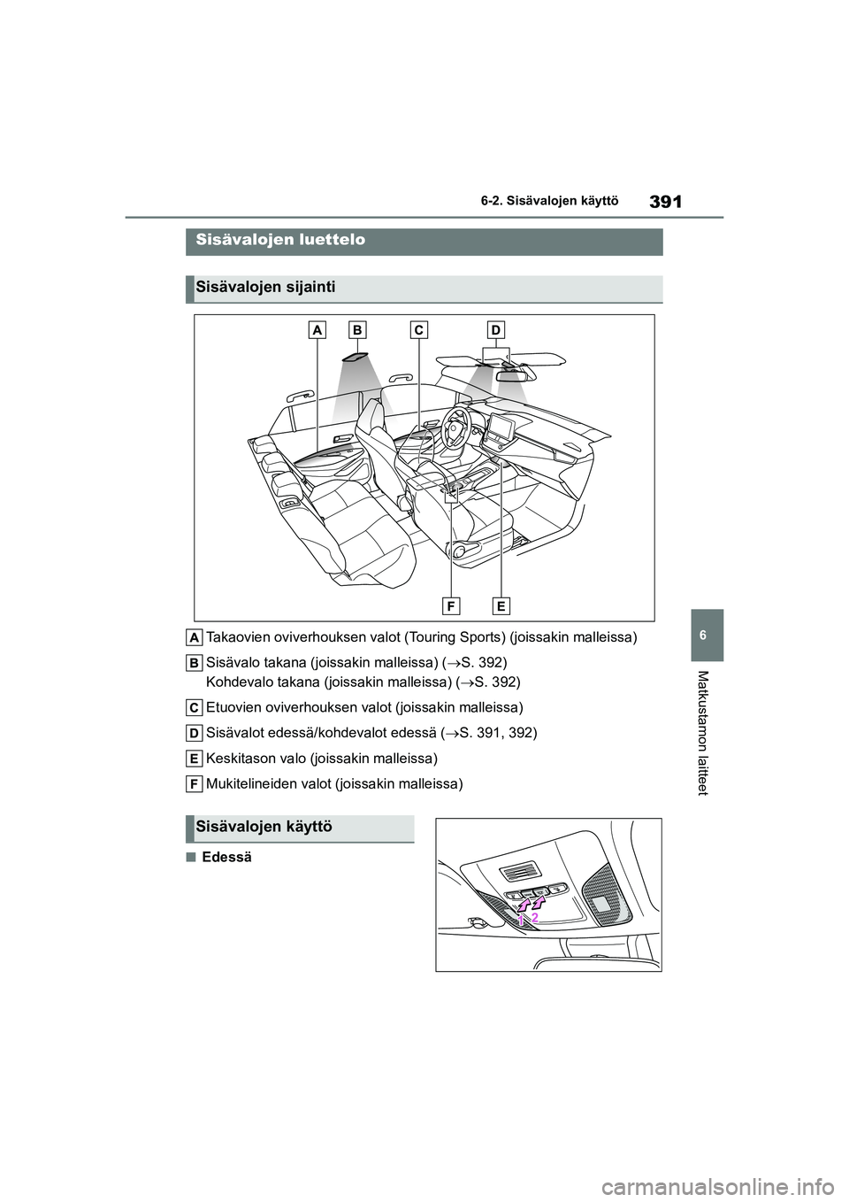 TOYOTA COROLLA HATCHBACK 2020 Omistajan Käsikirja (in Finnish) 391
6
OM12P55FI 6-2. Sisävalojen käyttö
Matkustamon laitteet
6-2.Sisävalojen käyttö
Takaovien oviverhouksen valot (Tou
ring Sports) (joissakin malleissa)
Sisävalo takana (joissakin malleissa) ( TOYOTA COROLLA HATCHBACK 2020 Omistajan Käsikirja (in Finnish) 391
6
OM12P55FI 6-2. Sisävalojen käyttö
Matkustamon laitteet
6-2.Sisävalojen käyttö
Takaovien oviverhouksen valot (Tou
ring Sports) (joissakin malleissa)
Sisävalo takana (joissakin malleissa) (