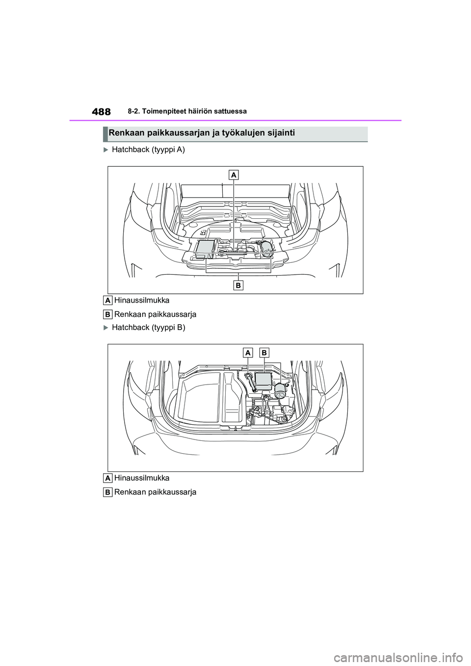 TOYOTA COROLLA HATCHBACK 2020 Omistajan Käsikirja (in Finnish) 488
OM12P55FI8-2. Toimenpiteet häiriön sattuessa
Hatchback (tyyppi A)
Hinaussilmukka
Renkaan paikkaussarja
Hatchback (tyyppi B)Hinaussilmukka
Renkaan paikkaussarja
Renkaan paikkaussarjan ja ty TOYOTA COROLLA HATCHBACK 2020 Omistajan Käsikirja (in Finnish) 488
OM12P55FI8-2. Toimenpiteet häiriön sattuessa
Hatchback (tyyppi A)
Hinaussilmukka
Renkaan paikkaussarja
Hatchback (tyyppi B)Hinaussilmukka
Renkaan paikkaussarja
Renkaan paikkaussarjan ja ty