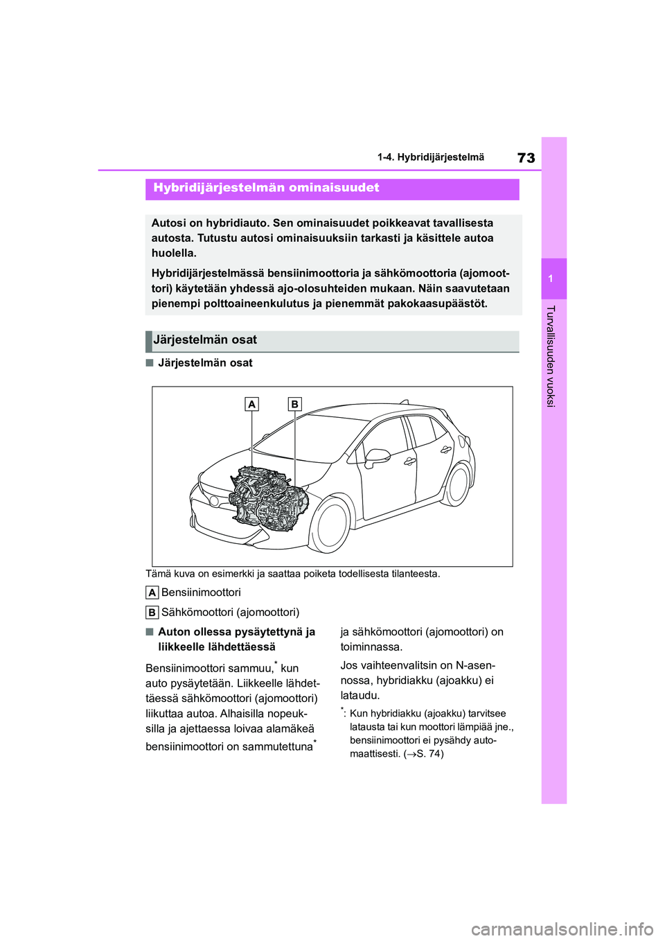 TOYOTA COROLLA HATCHBACK 2020 Omistajan Käsikirja (in Finnish) 73
1
OM12P55FI 1-4. Hybridijärjestelmä
Turvallisuuden vuoksi
1-4.Hybridijärjestelmä
nJärjestelmän osat
Tämä kuva on esimerkki ja saatta
a poiketa todellisesta tilanteesta.
Bensiinimoottori
Sä TOYOTA COROLLA HATCHBACK 2020 Omistajan Käsikirja (in Finnish) 73
1
OM12P55FI 1-4. Hybridijärjestelmä
Turvallisuuden vuoksi
1-4.Hybridijärjestelmä
nJärjestelmän osat
Tämä kuva on esimerkki ja saatta
a poiketa todellisesta tilanteesta.
Bensiinimoottori
Sä