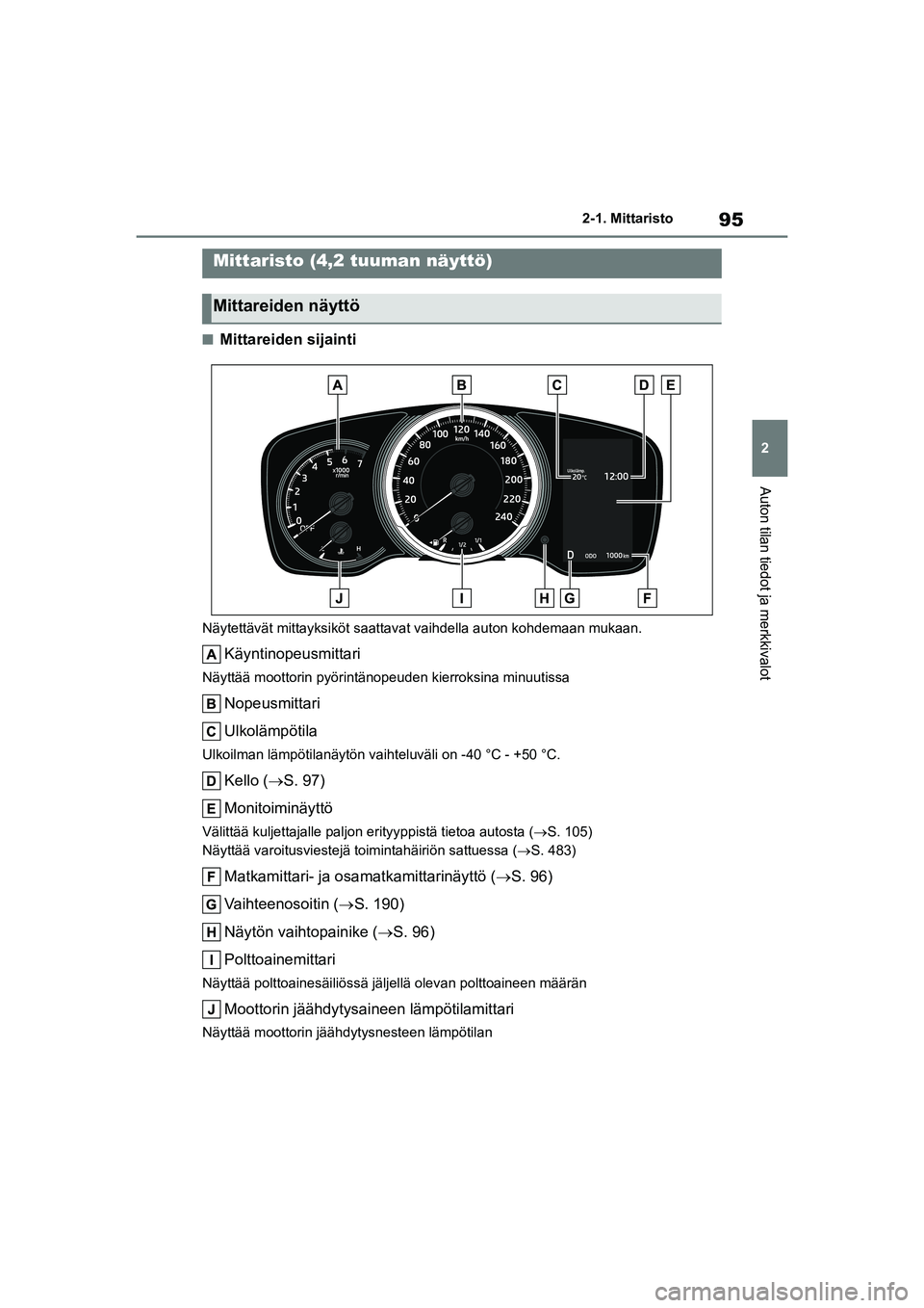 TOYOTA COROLLA HATCHBACK 2020 Omistajan Käsikirja (in Finnish) 95
2
OM12P55FI 2-1. Mittaristo
Auton tilan tiedot ja merkkivalot
nMittareiden sijainti
Näytettävät mitta
yksiköt saattavat vaihdella auton kohdemaan mukaan.
Käyntinopeusmittari
Näyttää mootto TOYOTA COROLLA HATCHBACK 2020 Omistajan Käsikirja (in Finnish) 95
2
OM12P55FI 2-1. Mittaristo
Auton tilan tiedot ja merkkivalot
nMittareiden sijainti
Näytettävät mitta
yksiköt saattavat vaihdella auton kohdemaan mukaan.
Käyntinopeusmittari
Näyttää mootto