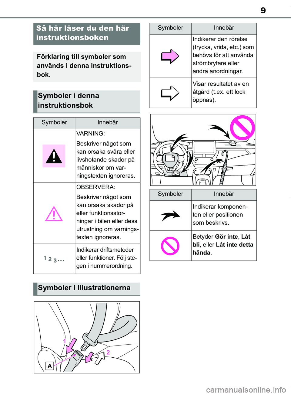 TOYOTA COROLLA HATCHBACK 2021 Bruksanvisningar (in Swedish) 9
OM12L35SE
Så här läser du den här
instruktionsboken
Förklaring till symboler som
används i denna instruktions-
bok.
Symboler i denna
instruktionsbok
SymbolerInnebär
VARNING:
Beskriver någ TOYOTA COROLLA HATCHBACK 2021 Bruksanvisningar (in Swedish) 9
OM12L35SE
Så här läser du den här
instruktionsboken
Förklaring till symboler som
används i denna instruktions-
bok.
Symboler i denna
instruktionsbok
SymbolerInnebär
VARNING:
Beskriver någ