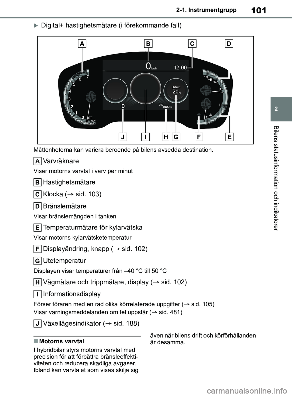 TOYOTA COROLLA HATCHBACK 2020 Bruksanvisningar (in Swedish) 101
2
OM12L35SE 2-1. Instrumentgrupp
Bilens statusinformation och indikatorer
Digital+ hastighetsmätare (i förekommande fall)
Måttenheterna kan variera beroende på bilens avsedda destination.
V TOYOTA COROLLA HATCHBACK 2020 Bruksanvisningar (in Swedish) 101
2
OM12L35SE 2-1. Instrumentgrupp
Bilens statusinformation och indikatorer
Digital+ hastighetsmätare (i förekommande fall)
Måttenheterna kan variera beroende på bilens avsedda destination.
V