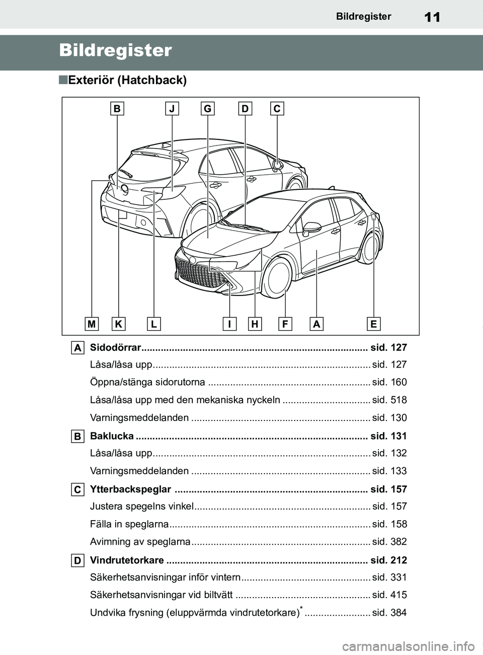 TOYOTA COROLLA HATCHBACK 2021 Bruksanvisningar (in Swedish) 11
OM12L35SEBildregister
Bildregister
n
Exteriör (Hatchback)
Sidodörrar.................................................................................. sid. 127
Låsa/låsa upp.................... TOYOTA COROLLA HATCHBACK 2021 Bruksanvisningar (in Swedish) 11
OM12L35SEBildregister
Bildregister
n
Exteriör (Hatchback)
Sidodörrar.................................................................................. sid. 127
Låsa/låsa upp....................
